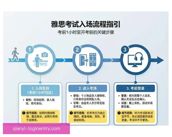 千亿级应用下载指南快速上手全流程详细介绍