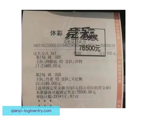 世界杯竞猜信誉平台推荐，安全可靠助你精准押注赢大奖