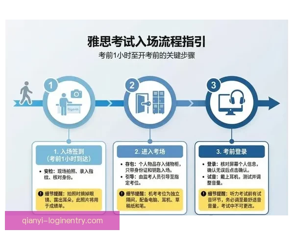千亿级应用下载指南快速上手全流程详细介绍