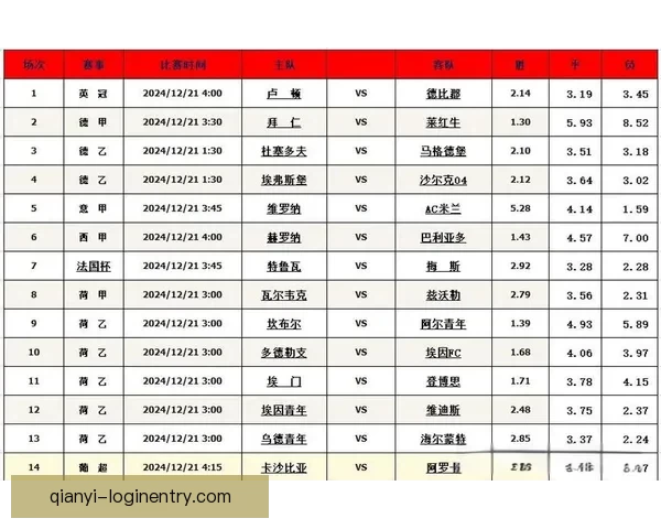 精准数据解读助力胜负预测打造最强足球竞猜攻略
