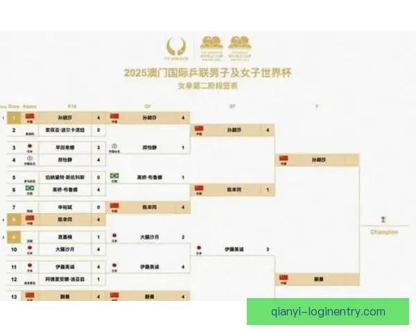 美加墨世界杯竞猜官网权威赛程数据解析与安全竞猜指南大全