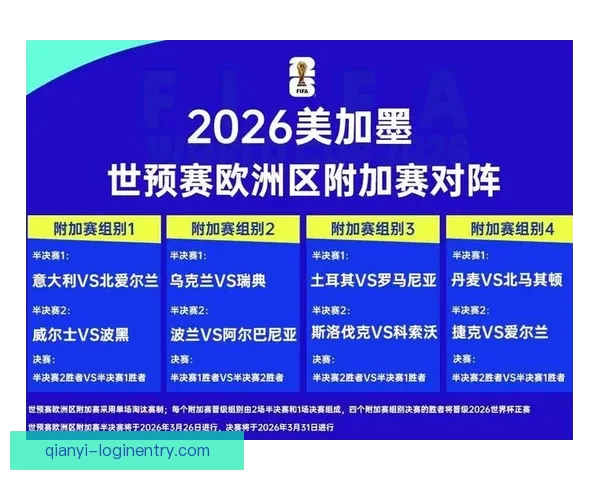 2026世界杯精彩预测与投注技巧全方位指南解析 2026世界杯精彩预测与投注技巧全方位指南解析